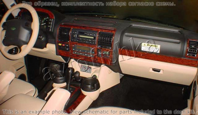 Декоративные накладки салона Land Rover Discovery 1999-2004 полный набор, Соответствие OEM